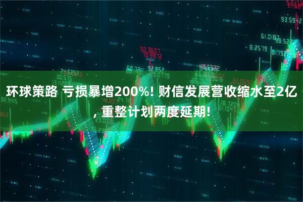 环球策路 亏损暴增200%! 财信发展营收缩水至2亿, 重整计划两度延期!