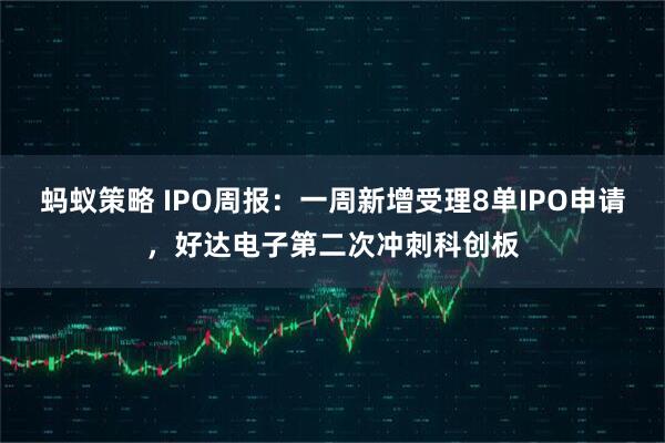 蚂蚁策略 IPO周报：一周新增受理8单IPO申请，好达电子第二次冲刺科创板