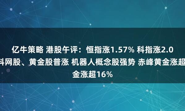 亿牛策略 港股午评：恒指涨1.57% 科指涨2.02% 科网股、黄金股普涨 机器人概念股强势 赤峰黄金涨超16%